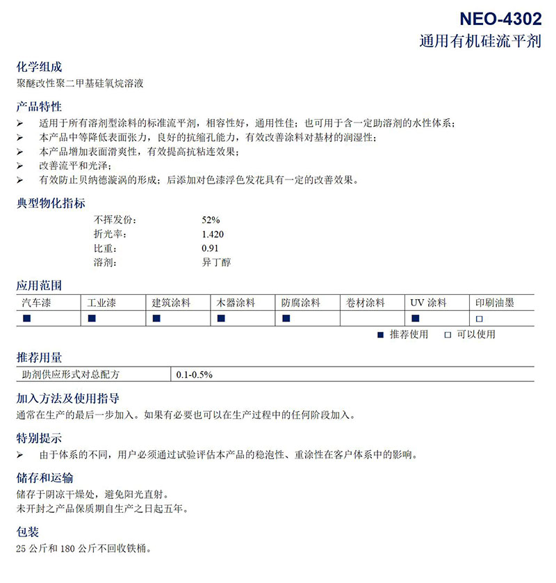 流平劑NEO-4302_01.jpg