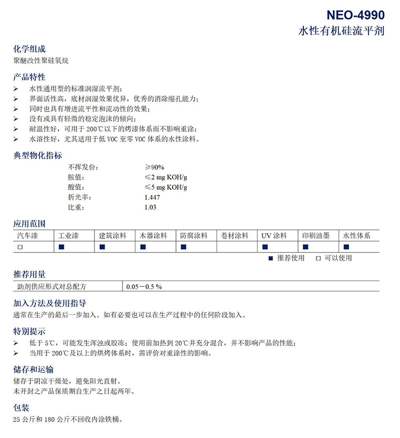 流平劑NEO-4990_01.jpg